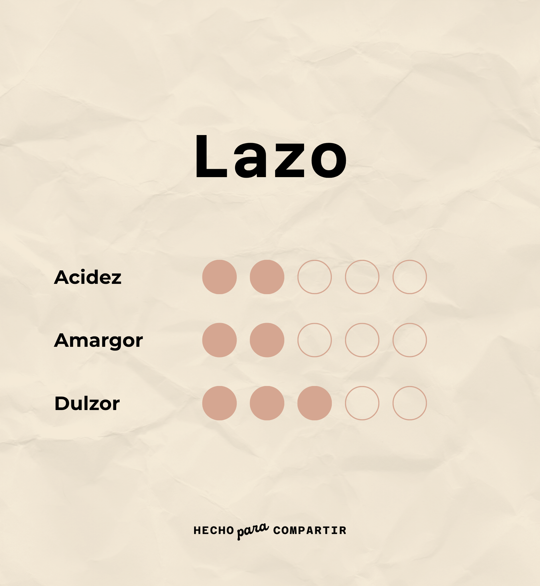 Lazo