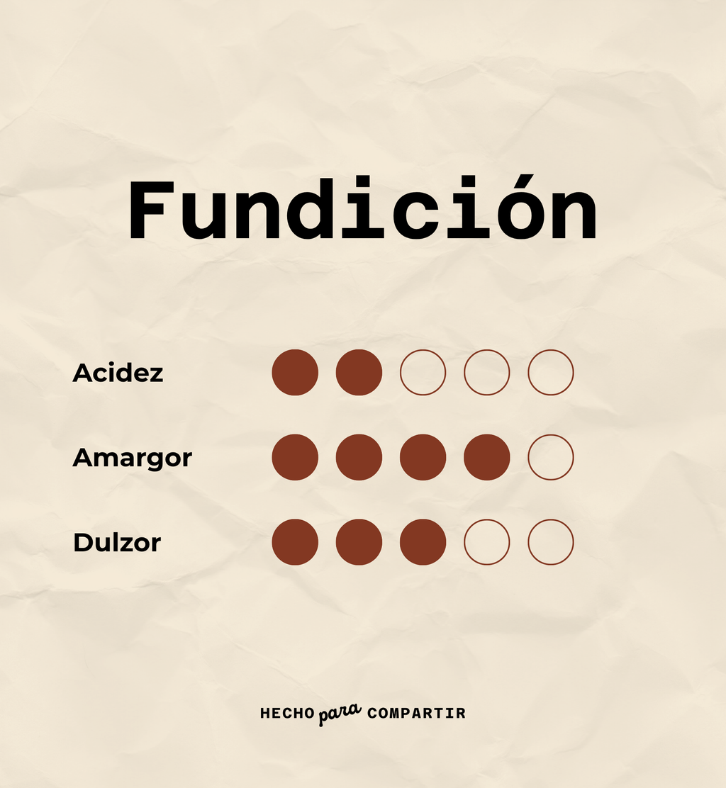 Fundición